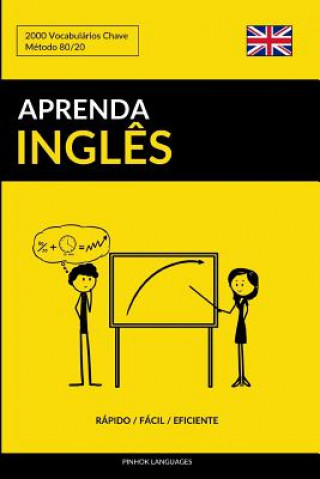 Knjiga Aprenda Ingl?s - Rápido / Fácil / Eficiente: 2000 Vocabulários Chave Pinhok Languages