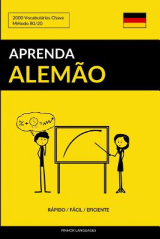 Carte Aprenda Alem?o - Rápido / Fácil / Eficiente: 2000 Vocabulários Chave Pinhok Languages