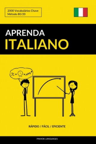 Könyv Aprenda Italiano - Rápido / Fácil / Eficiente: 2000 Vocabulários Chave Pinhok Languages