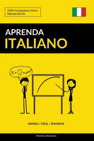 Książka Aprenda Italiano - Rápido / Fácil / Eficiente: 2000 Vocabulários Chave Pinhok Languages