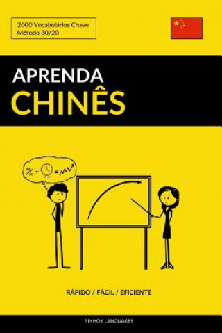 Könyv Aprenda Chin?s - Rápido / Fácil / Eficiente: 2000 Vocabulários Chave Pinhok Languages