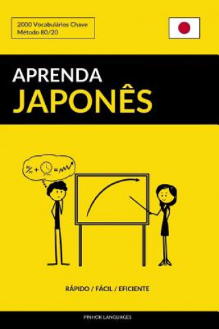 Könyv Aprenda Japon?s - Rápido / Fácil / Eficiente: 2000 Vocabulários Chave Pinhok Languages