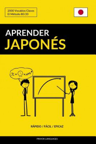 Carte Aprender Japones - Rapido / Facil / Eficaz Pinhok Languages
