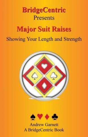 Carte Major Suit Raises: Showing Your Length and Strength Andrew Garnett