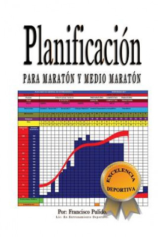 Carte Planificacion para maraton y medio maraton Francisco J Pulido