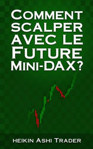 Carte Comment scalper avec le Future Mini-DAX ? Heikin Ashi Trader