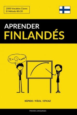 Kniha Aprender Finlandes - Rapido / Facil / Eficaz Pinhok Languages