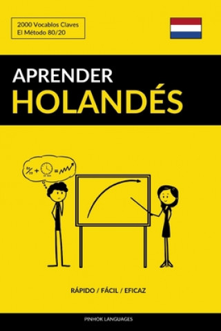 Kniha Aprender Holandes - Rapido / Facil / Eficaz Pinhok Languages