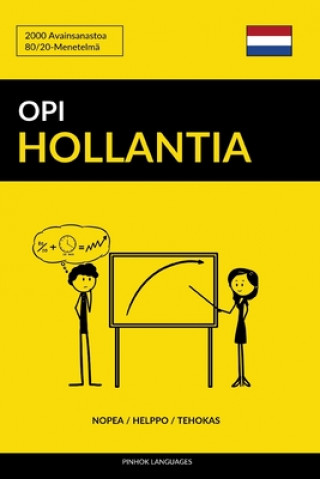 Carte Opi Hollantia - Nopea / Helppo / Tehokas: 2000 Avainsanastoa Pinhok Languages