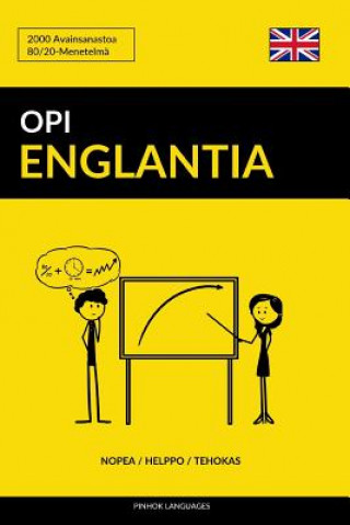 Carte Opi Englantia - Nopea / Helppo / Tehokas: 2000 Avainsanastoa Pinhok Languages