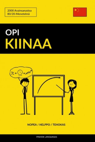 Könyv Opi Kiinaa - Nopea / Helppo / Tehokas: 2000 Avainsanastoa Pinhok Languages