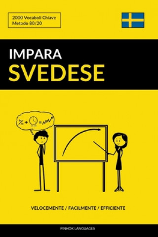 Kniha Impara lo Svedese - Velocemente / Facilmente / Efficiente: 2000 Vocaboli Chiave Pinhok Languages