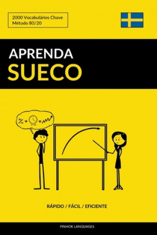 Knjiga Aprenda Sueco - Rápido / Fácil / Eficiente: 2000 Vocabulários Chave Pinhok Languages