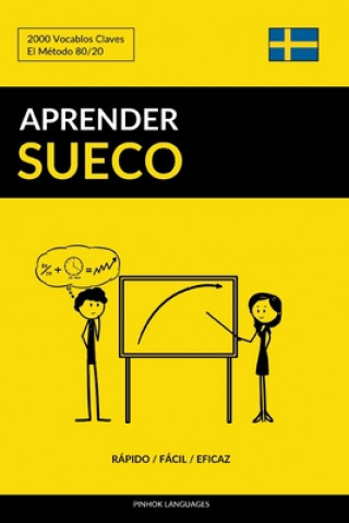 Knjiga Aprender Sueco - Rapido / Facil / Eficaz Pinhok Languages