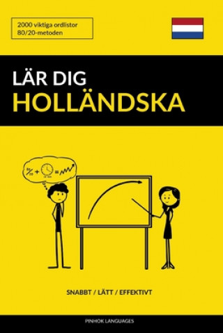 Könyv Lär dig Holländska - Snabbt / Lätt / Effektivt: 2000 viktiga ordlistor Pinhok Languages