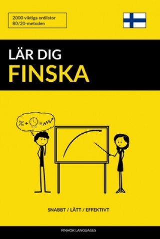 Könyv Lär dig Finska - Snabbt / Lätt / Effektivt: 2000 viktiga ordlistor Createspace