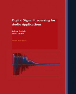 Книга Digital Signal Processing for Audio Applications ANTON R KAMENOV