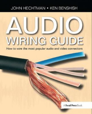 Carte Audio Wiring Guide John Hechtman