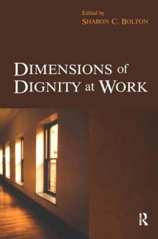 Carte Dimensions of Dignity at Work 