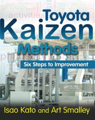 Carte Toyota Kaizen Methods Isao Kato