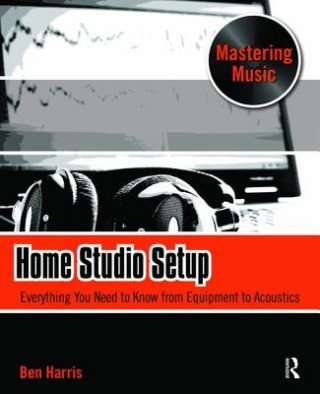 Libro Home Studio Setup Ben Harris