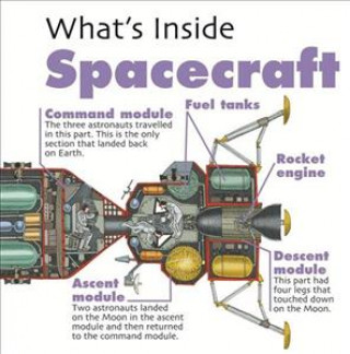 Kniha What's Inside?: Spacecraft David West