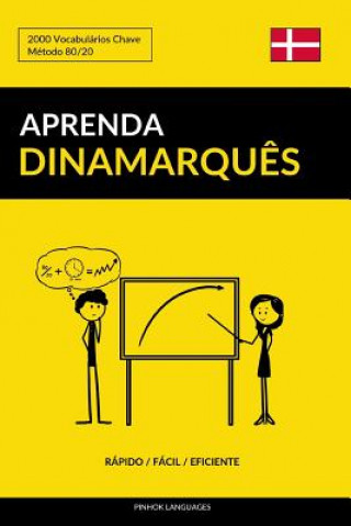 Carte Aprenda Dinamarqu?s - Rápido / Fácil / Eficiente: 2000 Vocabulários Chave Pinhok Languages