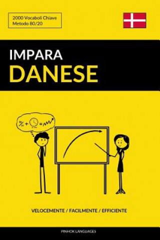 Książka Impara il Danese - Velocemente / Facilmente / Efficiente: 2000 Vocaboli Chiave Pinhok Languages