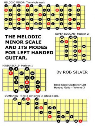 Carte The Melodic Minor Scale and its Modes for Left Handed Guitar Rob Silver