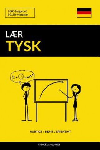 Könyv L?r Tysk - Hurtigt / Nemt / Effektivt: 2000 N?gleord Pinhok Languages