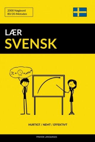 Kniha L?r Svensk - Hurtigt / Nemt / Effektivt: 2000 N?gleord Pinhok Languages