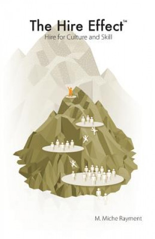 Knjiga The Hire Effect(TM): Hiring for Culture and Skill M Miche Rayment