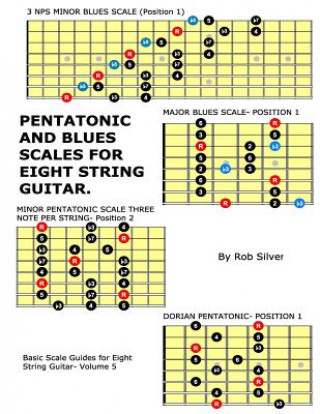 Könyv Pentatonic and Blues Scales for Eight String Guitar Rob Silver