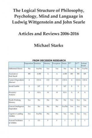 Carte The Logical Structure of Philosophy, Psychology, Mind and Language in Ludwig Wittgenstein and John Searle: Articles and Reviews 2006-2016 Michael Starks