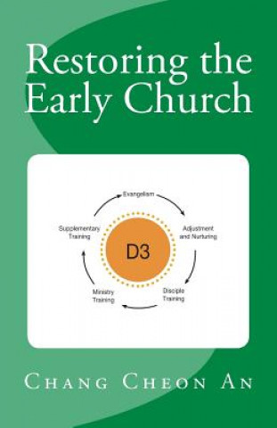 Carte Restoring the Early Church: Shortcut for Making a Believer as an Evangelist Chang Cheon An