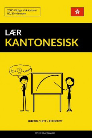 Kniha L?r Kantonesisk - Hurtig / Lett / Effektivt: 2000 Viktige Vokabularer Pinhok Languages