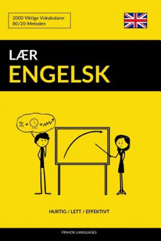 Könyv L?r Engelsk - Hurtig / Lett / Effektivt: 2000 Viktige Vokabularer Pinhok Languages