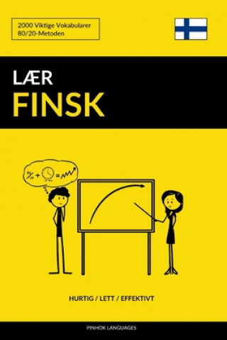 Carte L?r Finsk - Hurtig / Lett / Effektivt: 2000 Viktige Vokabularer Pinhok Languages