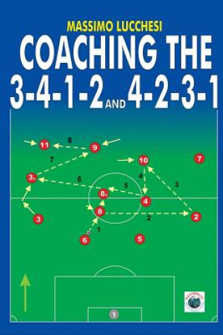 Книга Coaching the 3-4-1-2 and 4-2-3-1 Massimo Lucchesi