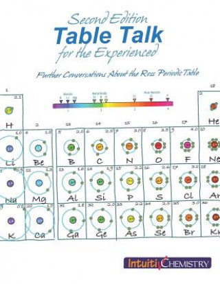 Kniha Table Talk for the Experienced: Further Conversations About the Ross Periodic Table Jim Ross