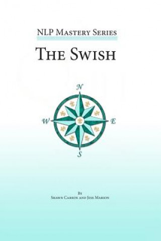 Carte The Swish: An In Depth Look at this Powerful NLP Pattern Shawn Carson