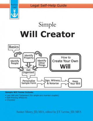 Carte Simple Will Creator: Legal Self-Help Guide Sanket Mistry