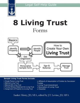 Książka 8 Living Trust Forms: Legal Self-Help Guide Sanket Mistry