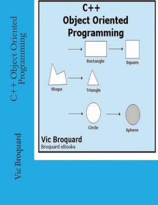 Kniha C++ Object Oriented Programming Vic Broquard