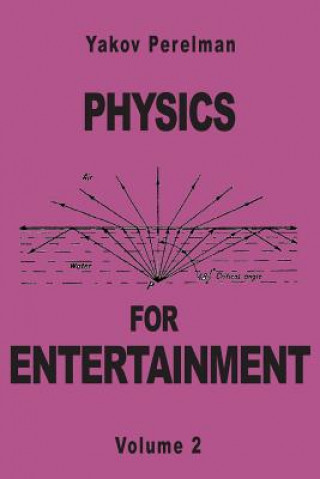Kniha Physics for Entertainment Yakov Perelman