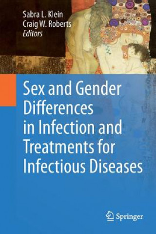 Carte Sex and Gender Differences in Infection and Treatments for Infectious Diseases Sabra L Klein