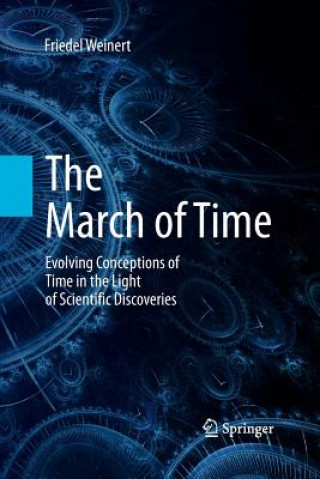 Carte March of Time Friedel Weinert