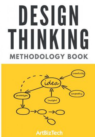 Książka Design Thinking Methodology Book Emrah Yayici