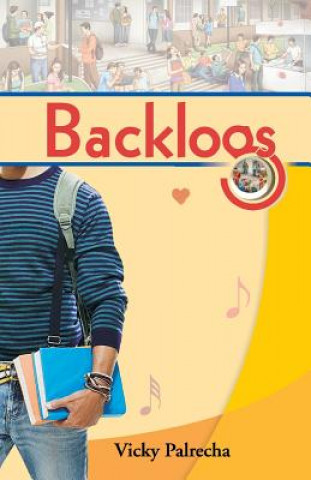 Carte Backlogs Vicky Palrecha
