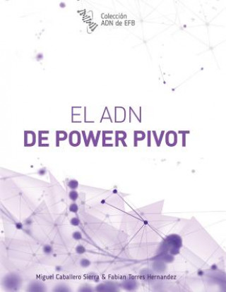 Könyv El Adn de Power Pivot Miguel Caballero